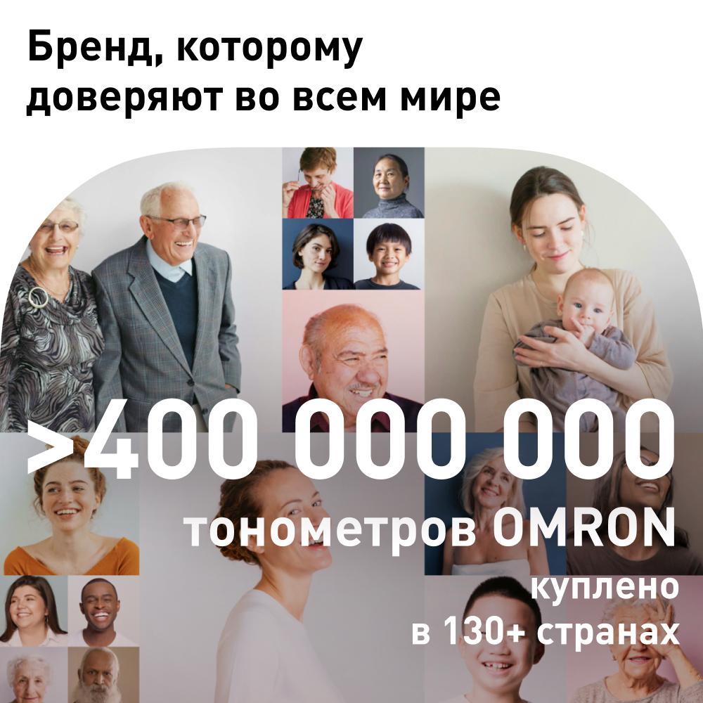 Омрон тонометр М2 Eco RU