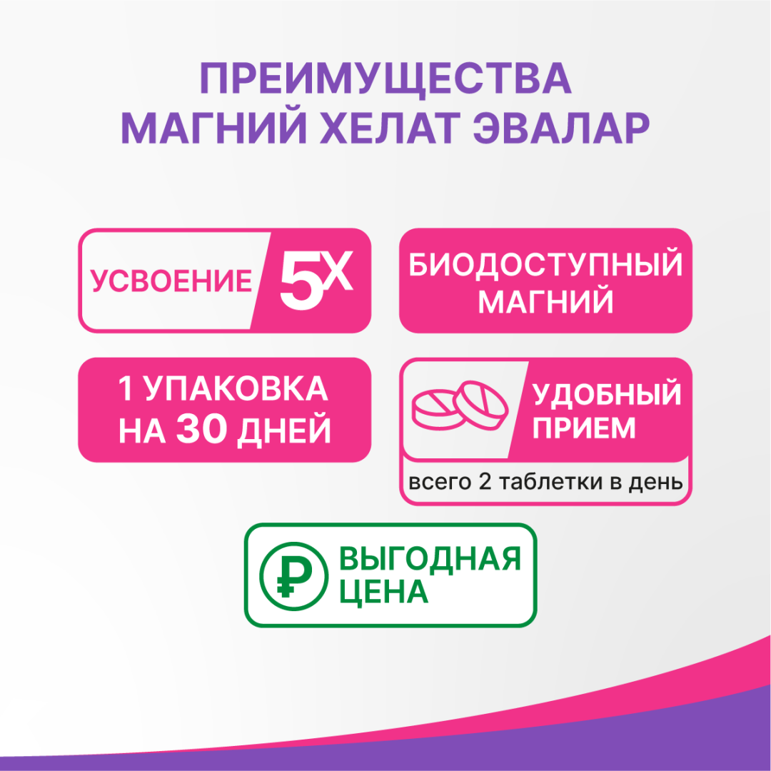 Магний Хелат таблетки, 60 шт, Эвалар