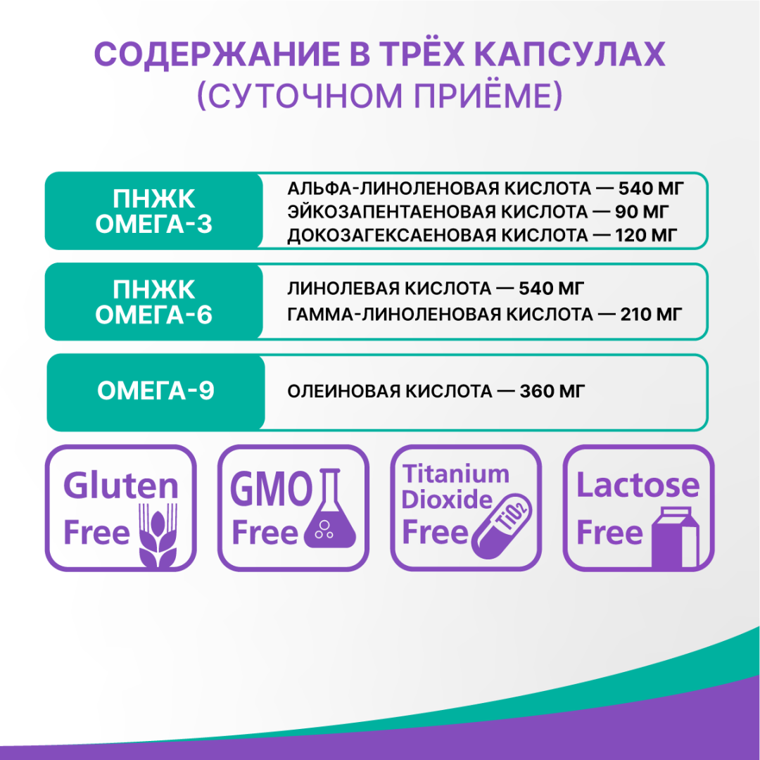 Супер Омега 3-6-9 капсулы, 45 шт, Эвалар