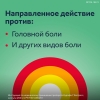 Нурофен Экспресс 200 мг капсулы, 16 шт.