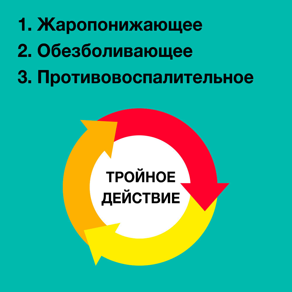 Нурофен Форте 400 мг таблетки, 24 шт.