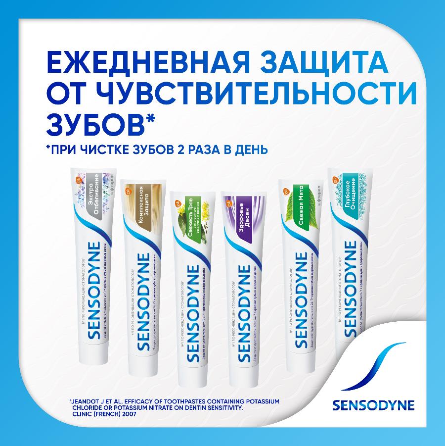 Зубная паста Sensodyne с фтором свежая мята защита от кариеса для чувствительных зубов, 75 мл