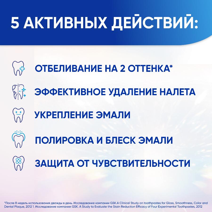 Зубная паста Sensodyne Clinical White активное отбеливание от темного налета, 75 мл