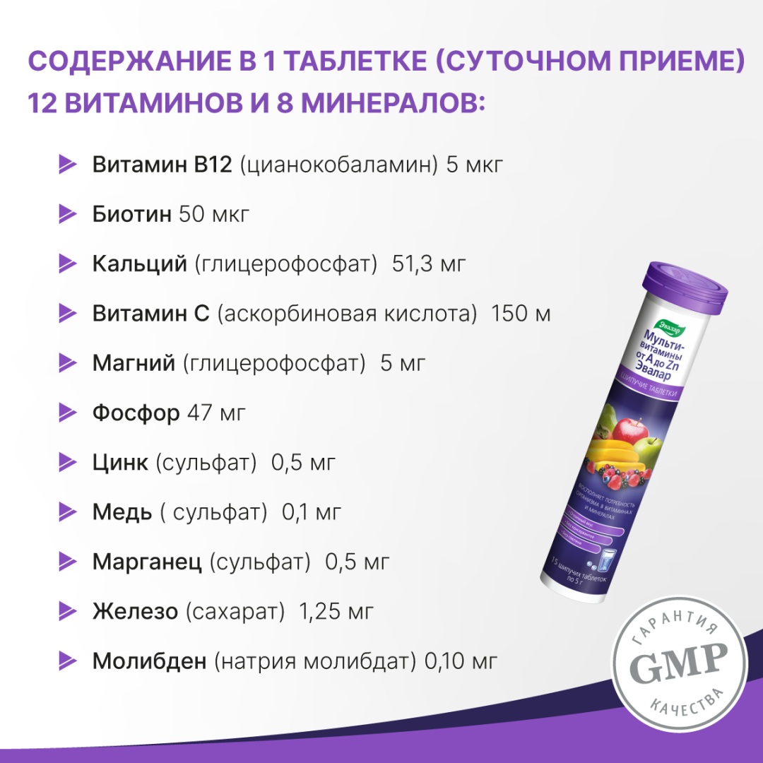 Мультивитамины от А до Цинка Эвалар таблетки шипучие, 15 шт, Эвалар