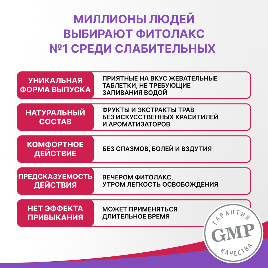 Фитолакс таблетки, 100 шт, Эвалар