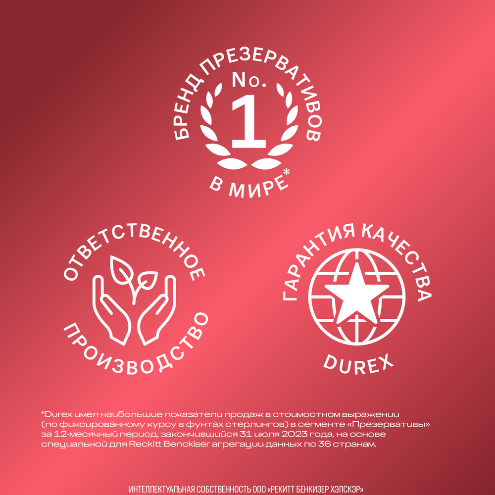 Дюрекс Презервативы элит сверхтонкие, 18 шт.