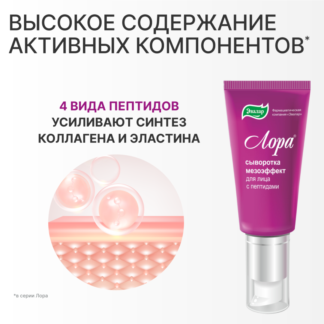 Лора сыворотка без мезороллера, 30 г, Эвалар