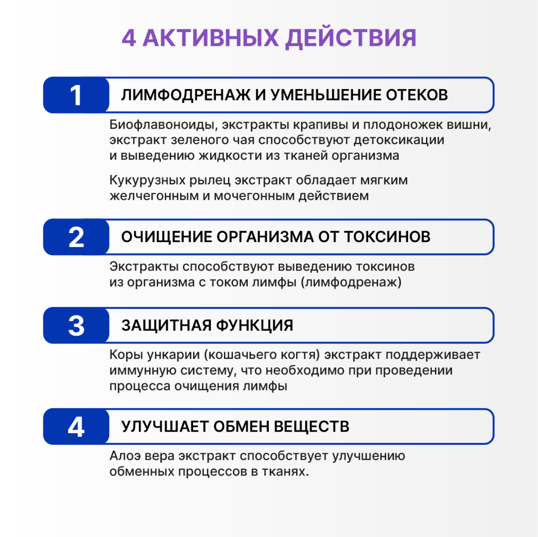 Лимфотранзит концентрат напитка, 100 мл, Эвалар