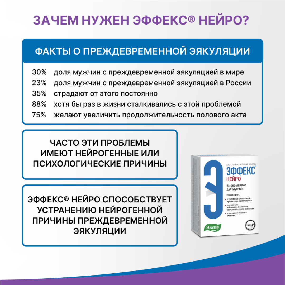 Эффекс Нейро капсулы, 60 шт, Эвалар