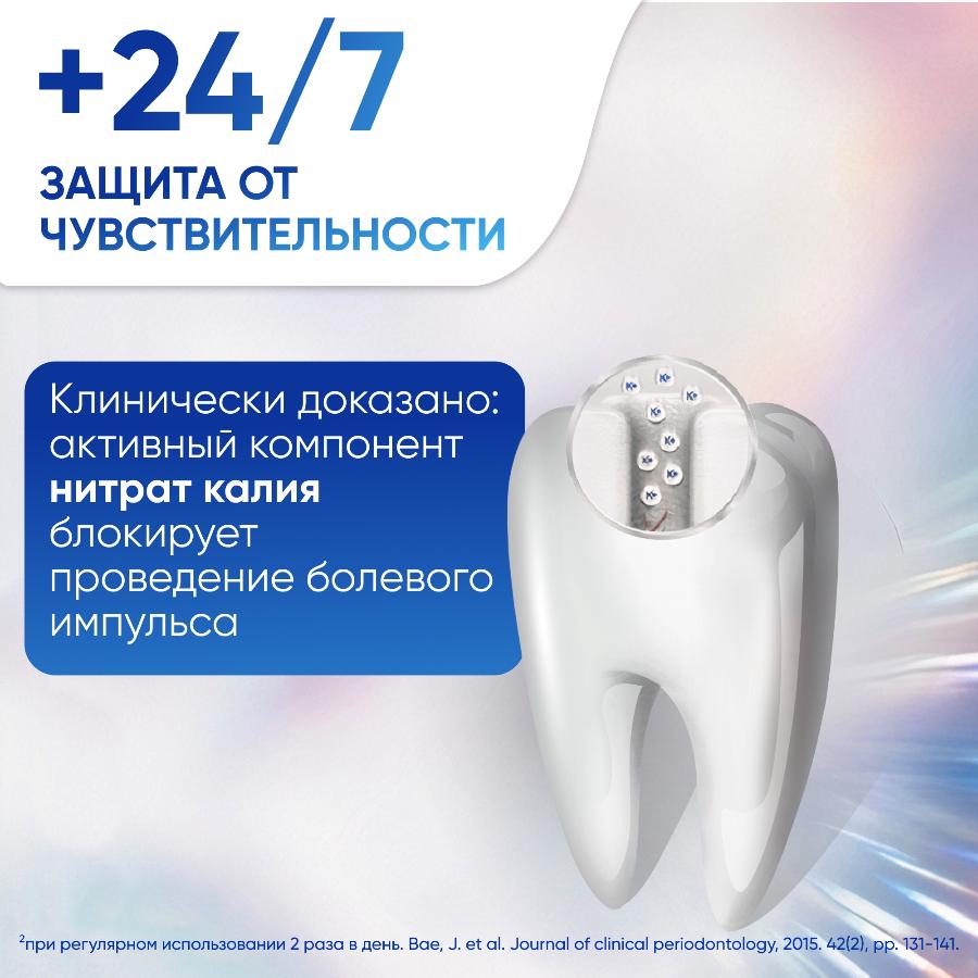 Зубная паста Sensodyne Clinical White активное отбеливание от темного налета, 75 мл