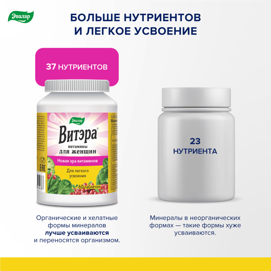 Витэра витамины для женщин по 1,3г таблетки, 60 шт.