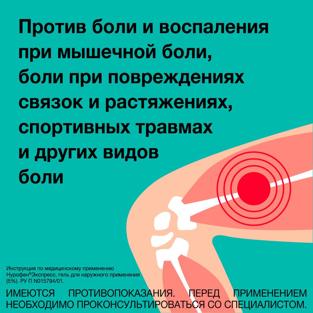 Нурофен экспресс 5% гель,100г