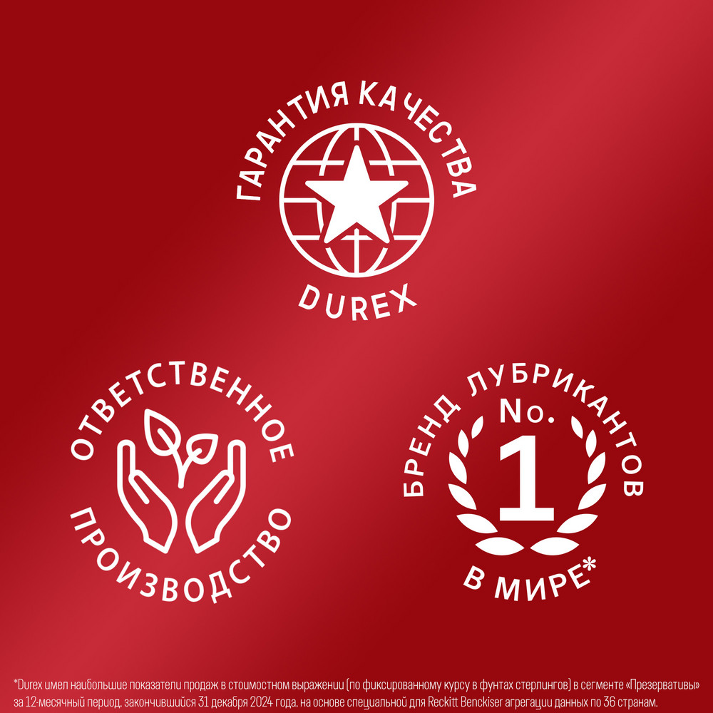 Гель-лубрикант Дюрекс Клубника, 50 мл