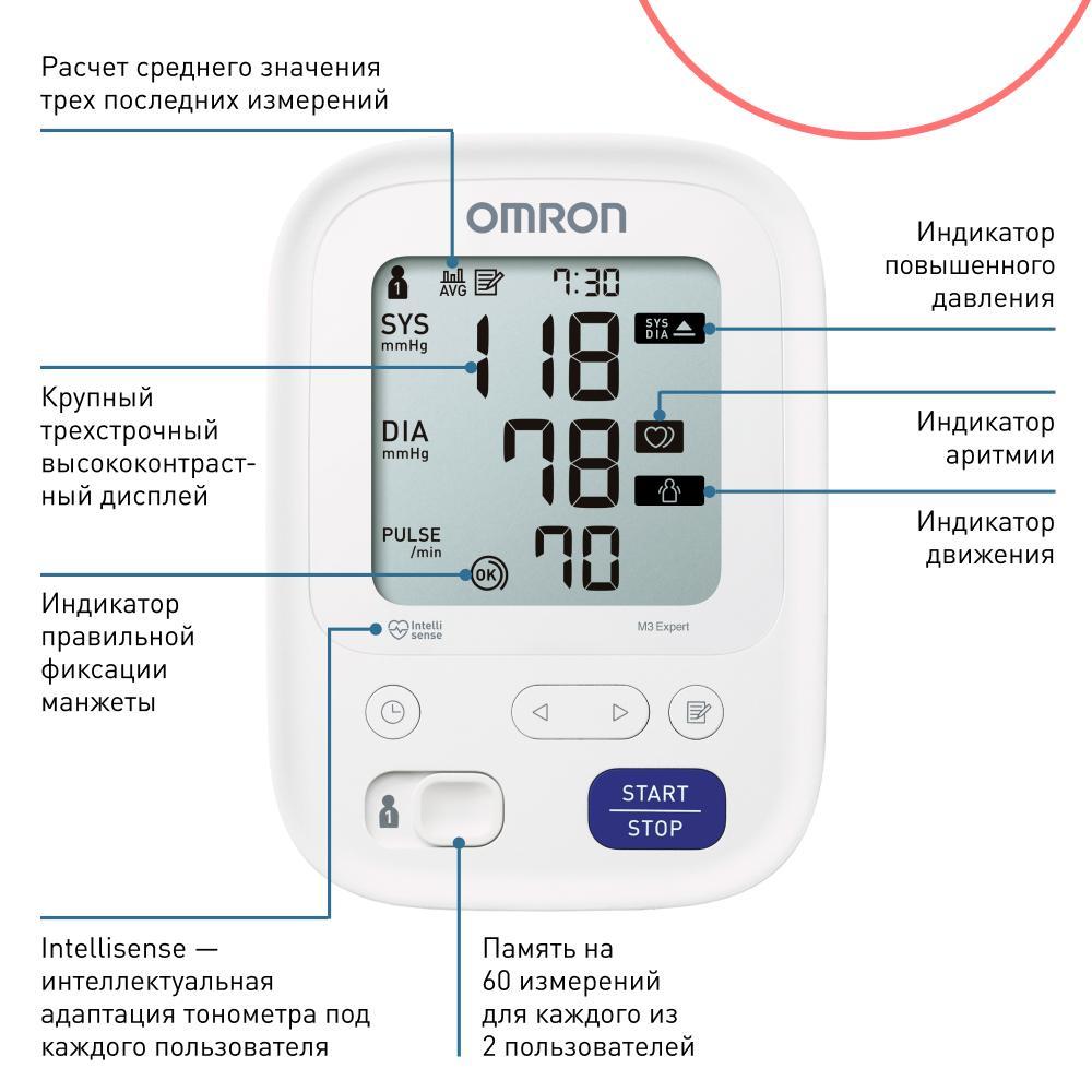 Омрон тонометр M3 Эксперт