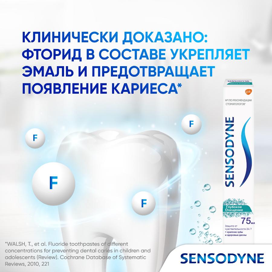 Зубная паста Sensodyne глубокое очищение для чувствительных зубов с фтором, 75 мл