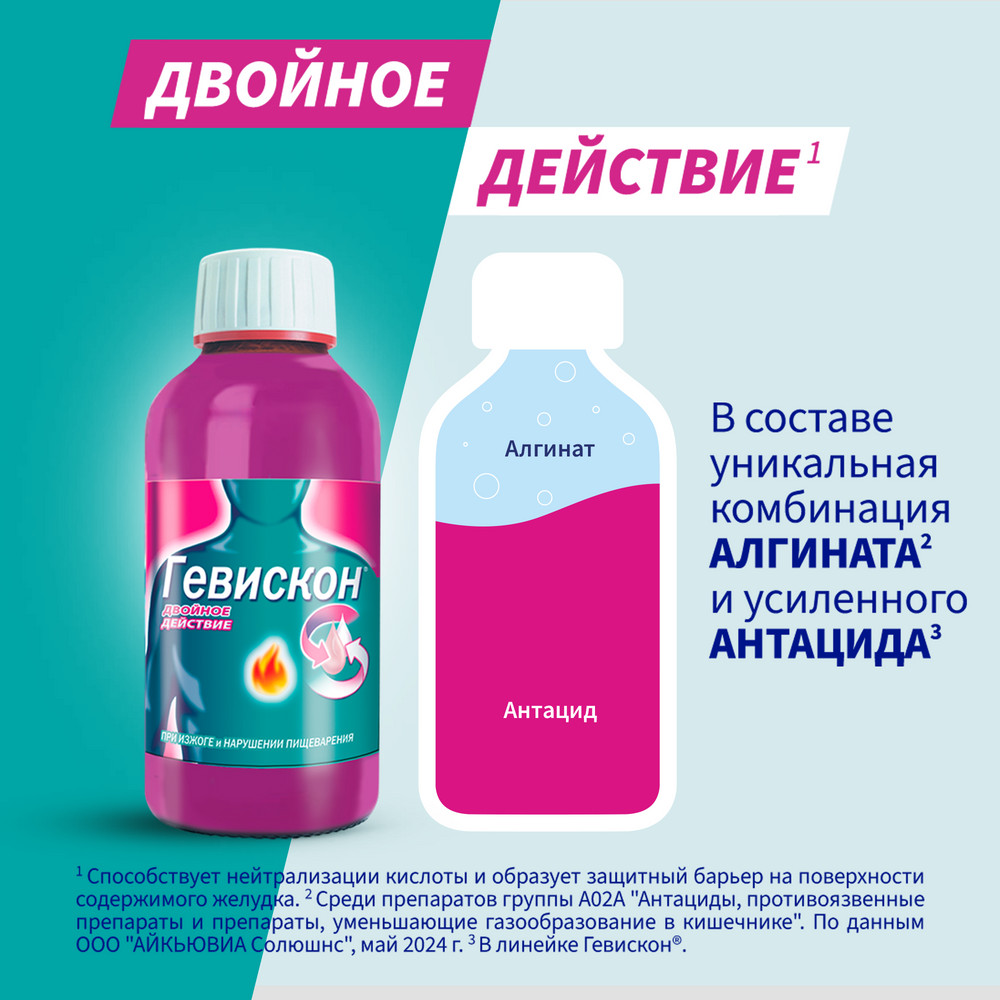 Гевискон двойное действие суспензия мята, 150 мл