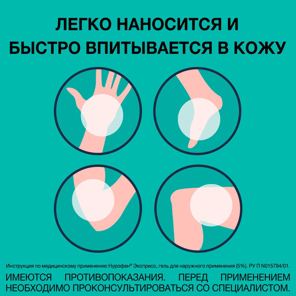 Нурофен экспресс 5% гель, 50г