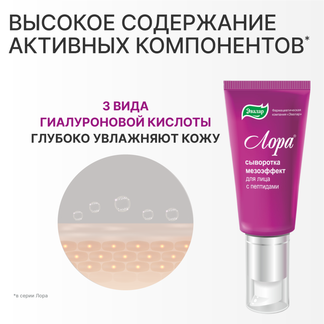 Лора сыворотка без мезороллера, 30 г, Эвалар