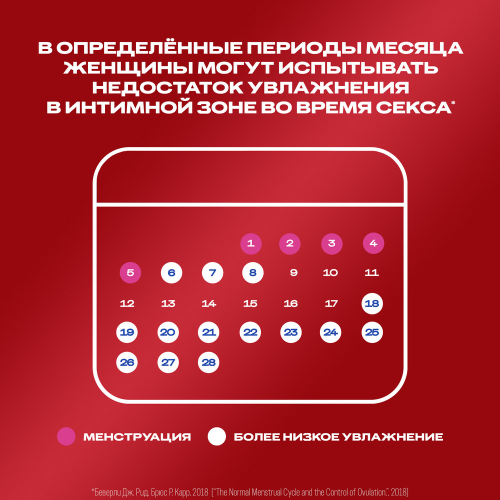 Гель-лубрикант Дюрекс Клубника, 50 мл