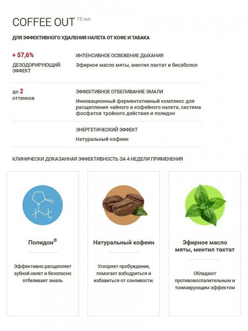 Сплат зубная паста special cofee out 75мл