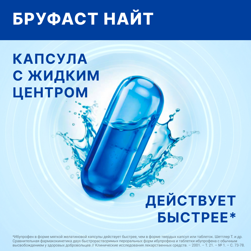 Бруфаст Найт 25 мг + 200 мг капсулы, 20 шт.