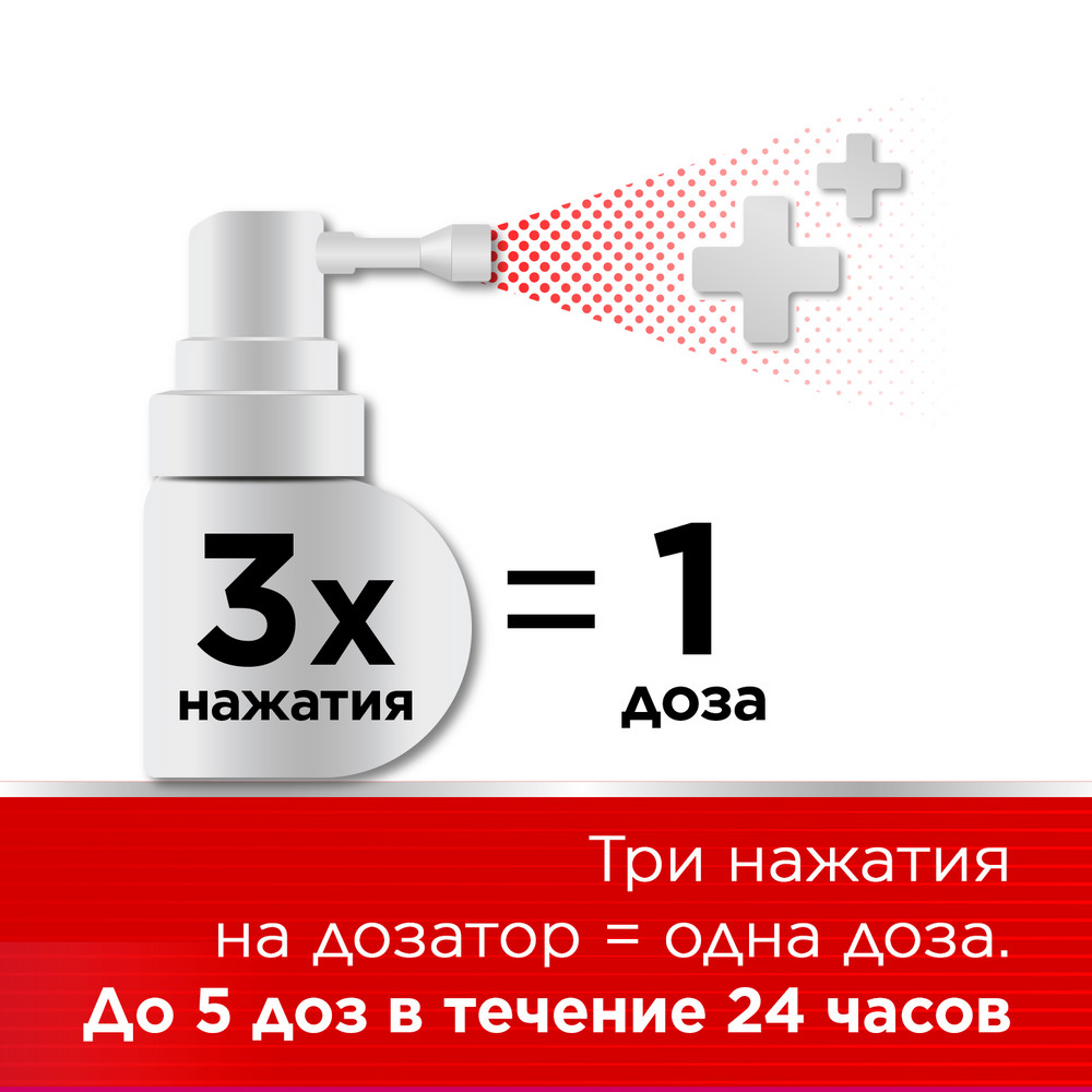 Стрепсилс Интенсив 8,75 мг/доза спрей, 15 мл