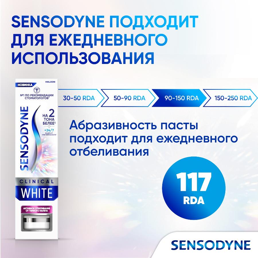 Зубная паста Sensodyne Clinical White активное отбеливание от темного налета, 75 мл