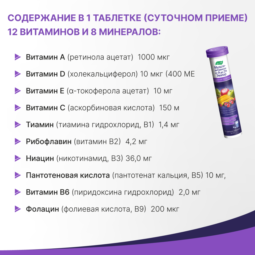 Мультивитамины от А до Цинка Эвалар таблетки шипучие, 15 шт, Эвалар
