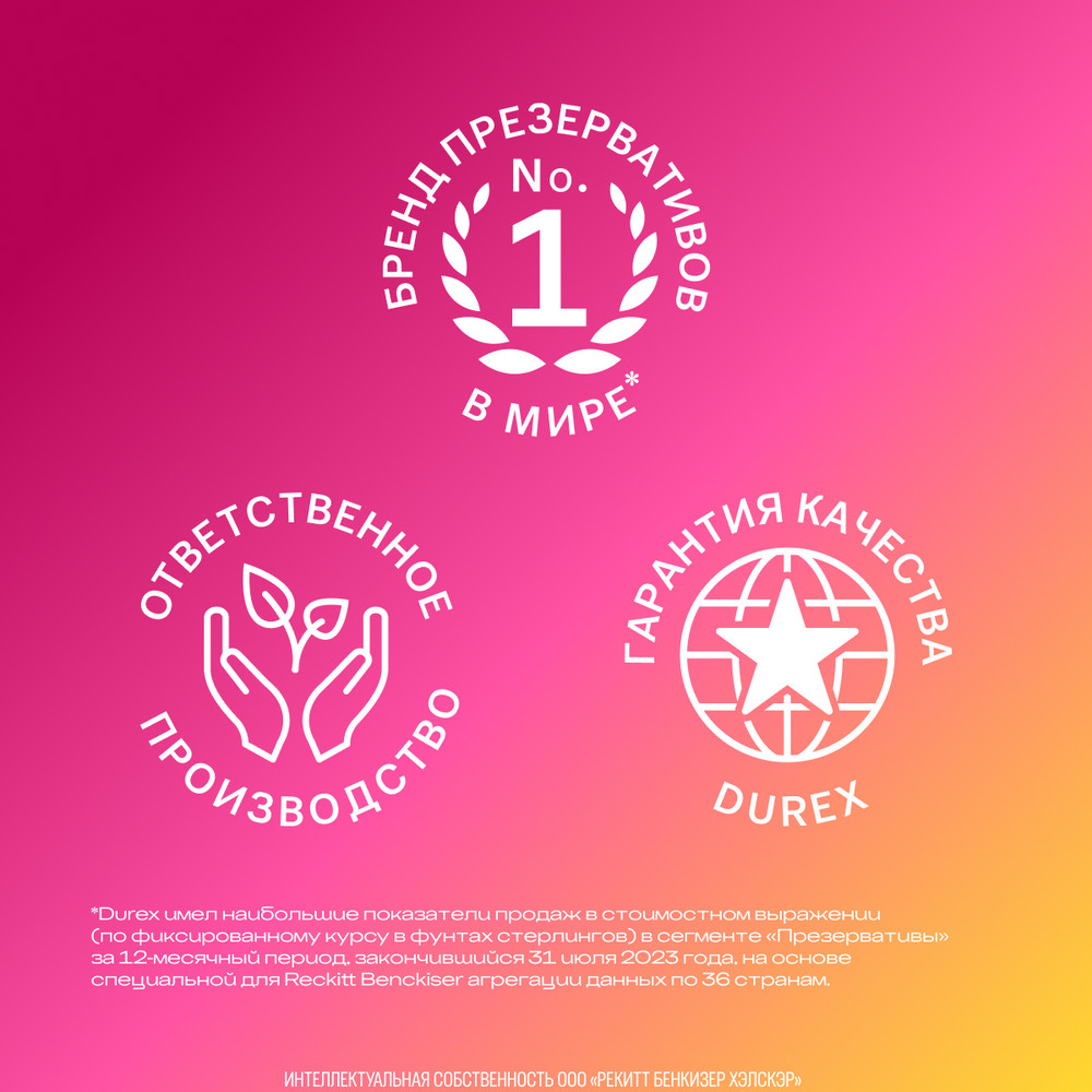 Дюрекс презервативы плежемакс с ребрами и пупырышками, 12 шт.