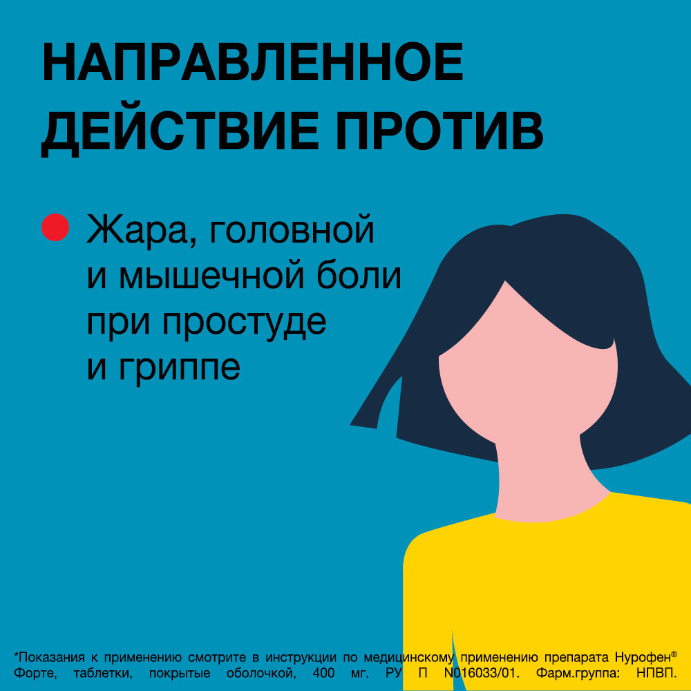 Нурофен Форте 400 мг таблетки, 24 шт.