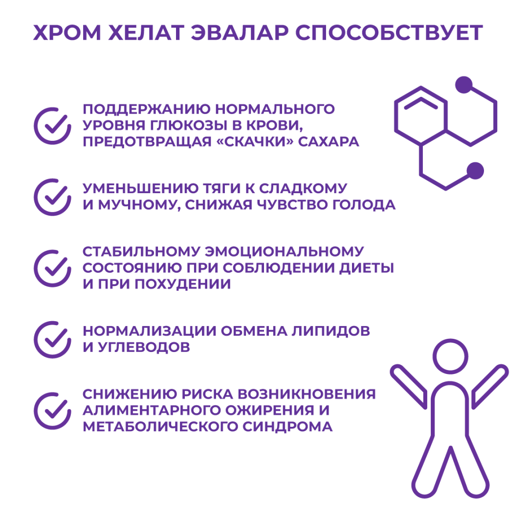 Хром хелат Эвалар таблетки, 60 шт, Эвалар