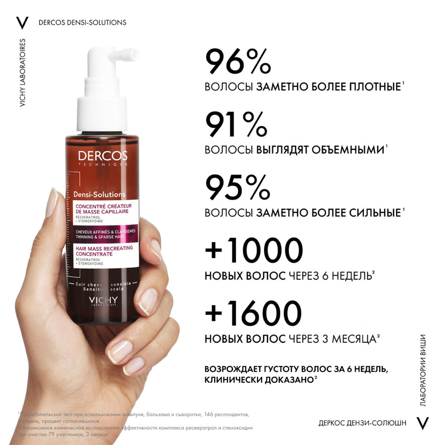 Виши/Vichy Деркос Денси-Солюшнс 100мл сыворотка