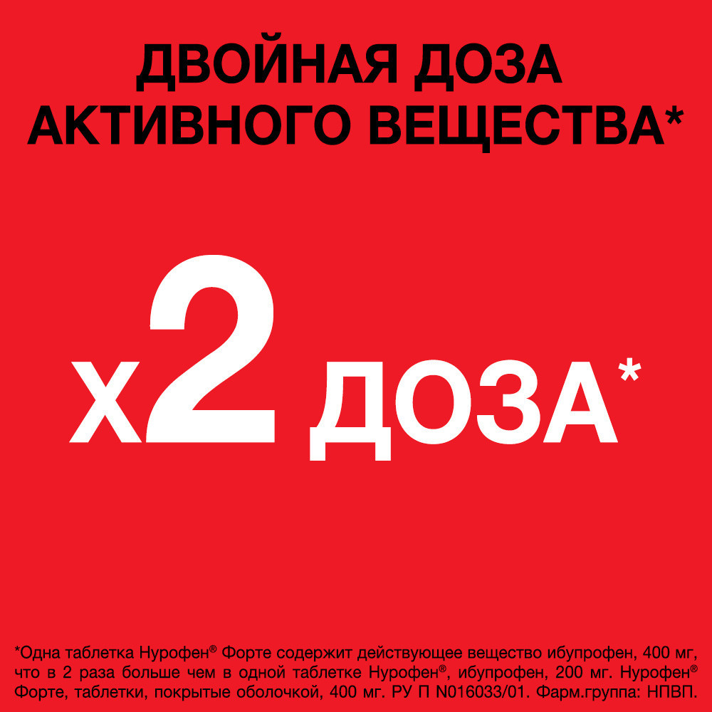Нурофен Форте 400 мг таблетки, 24 шт.