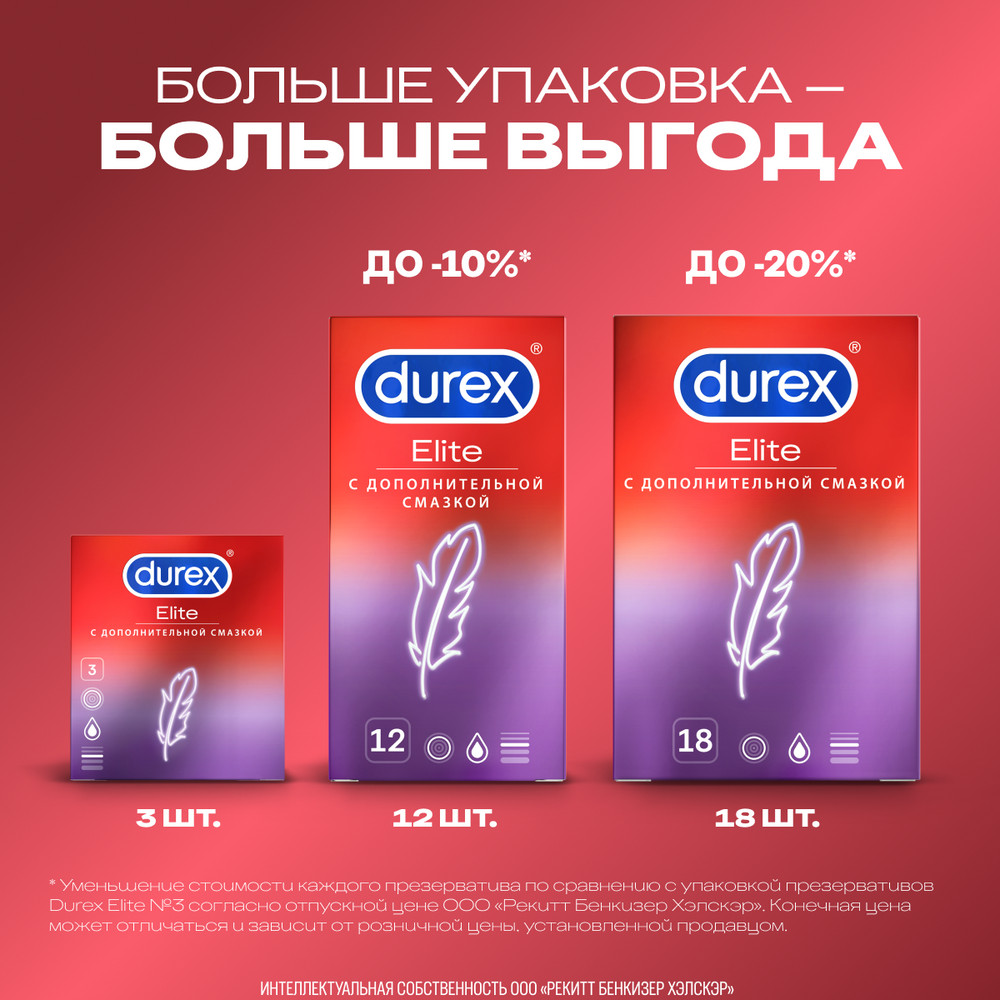 Дюрекс Презервативы элит сверхтонкие, 3 шт.