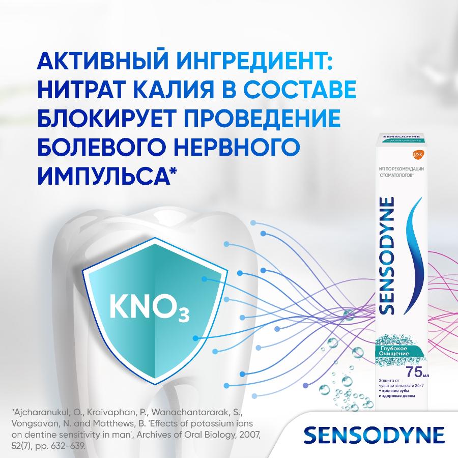 Зубная паста Sensodyne глубокое очищение для чувствительных зубов с фтором, 75 мл